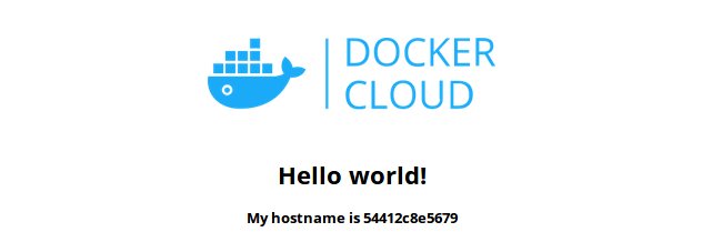 DockerCloud Hello World