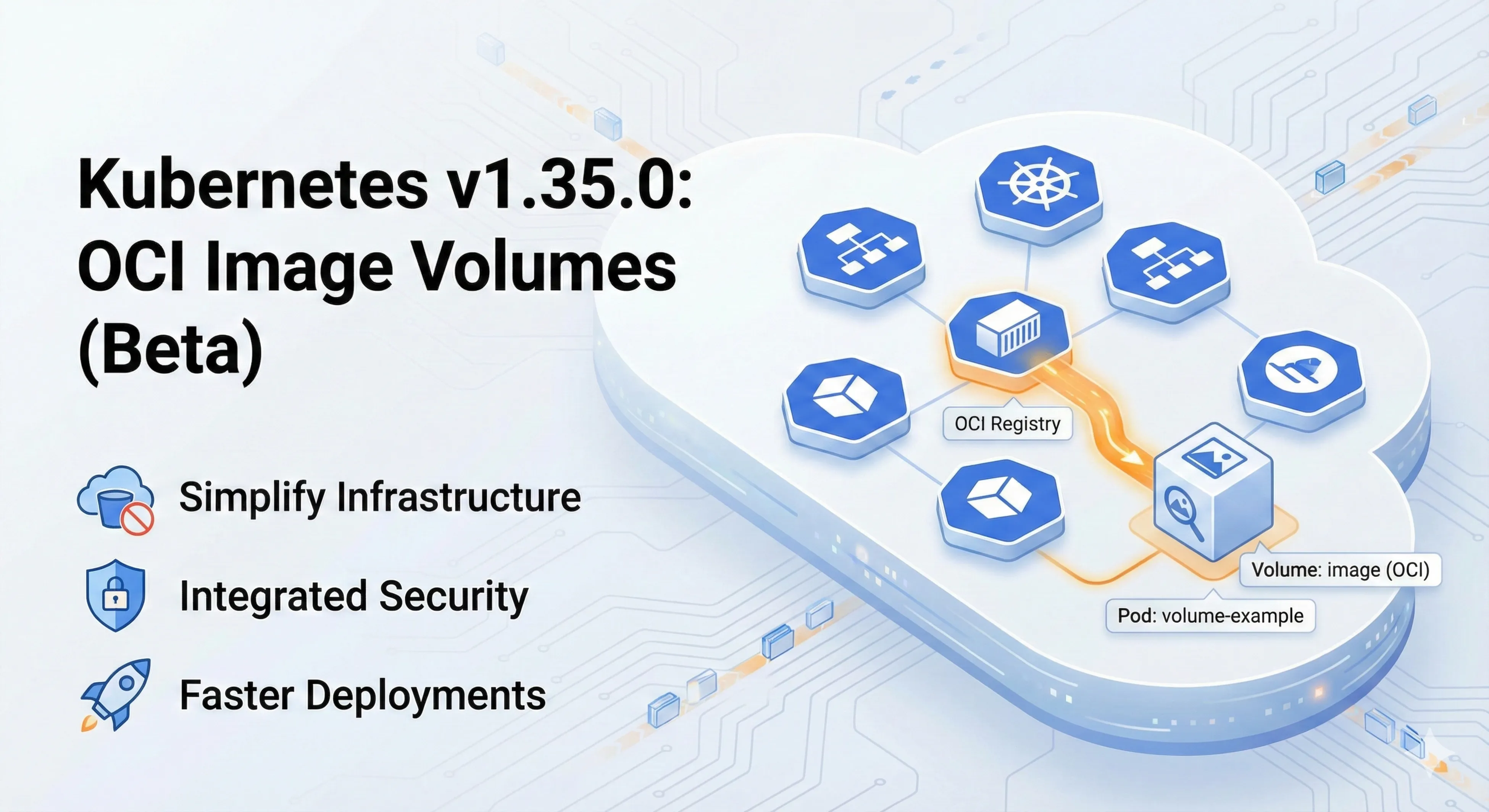 OCI Images as Kubernetes Volumes: A New Era for Data Management