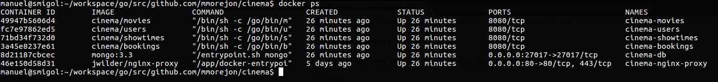 Microservices - Exposed ports