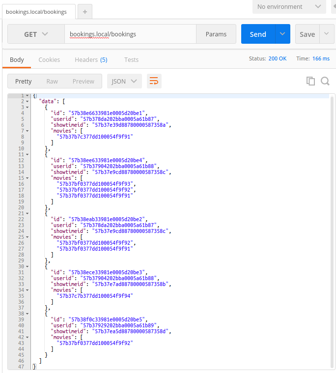 Microservicios - Obtener todos las programaciones (Postman)