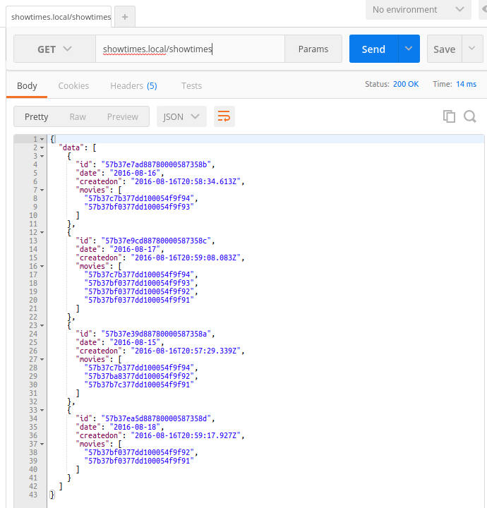 Microservices - Get all showtimes